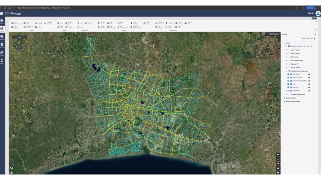 Key Benefits of Digitalization 