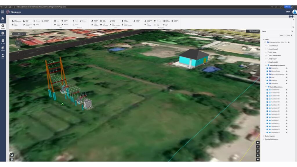 Twinsights The Digital Twin Engine for Asset-Centric Utilities 